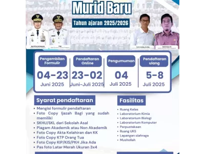 SPSB 2025